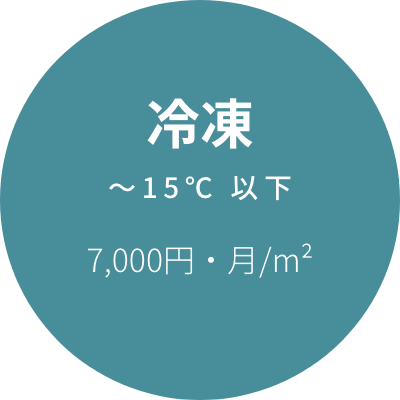 冷凍 〜15℃ 以下 7,000円・月/m²